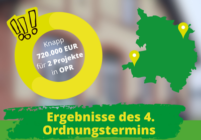 Ergebnisse des 4. Ordnungstermins